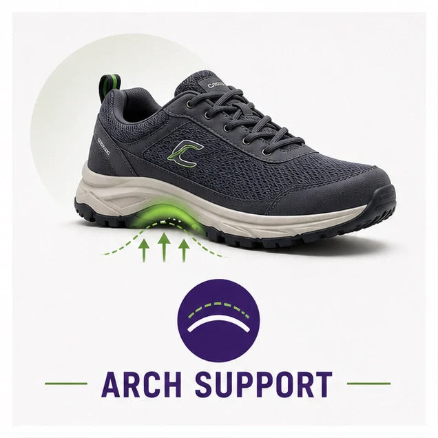 Arch Support